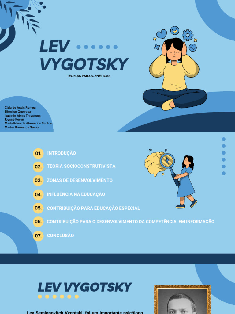 Teorias Psicogenéticas de Vygotsky | PDF | Aprendizado | Pedagogia