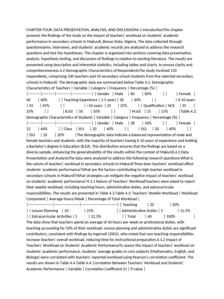 CHAPTER FOUR project | PDF | Teachers
