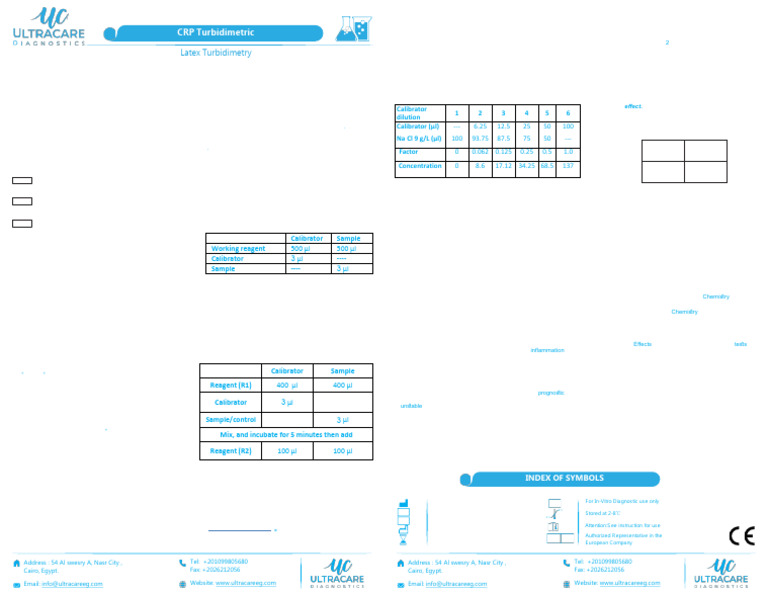 CRP Turbidimetric Test Procedure Guide | PDF | C Reactive Protein | Assay