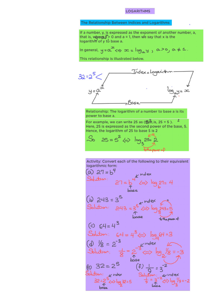 Logarithms Notes Copy Copy | PDF
