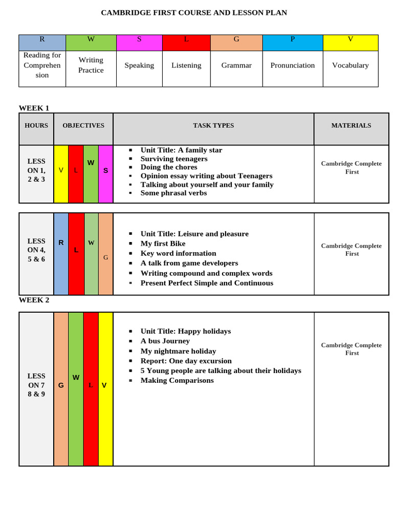 Cambridge First Course Lesson Plan | PDF | Linguistic Typology ...