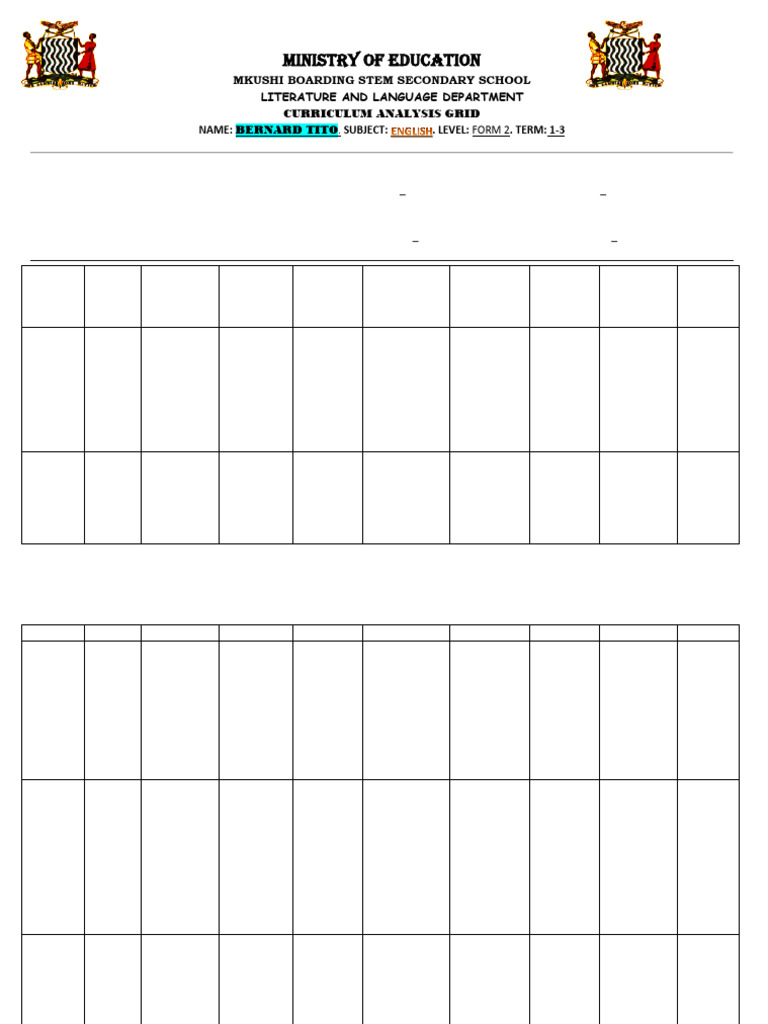 English Form 2 Curriculum Grid Analysis | PDF | Curriculum | Reading ...