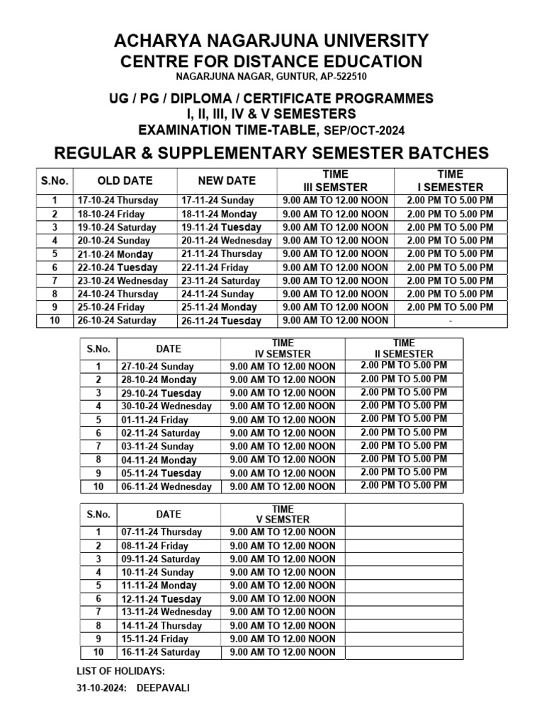 ANU Semester Exam Timetable 2024 | PDF | Academic Term | Accounting