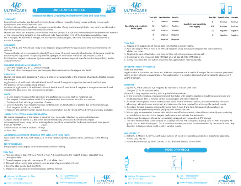 Monoclonal Blood Grouping Antibodies Guide | PDF | Antibody ...