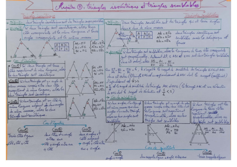 Triangles Isometriques Et Triangles Semblables Resume de Cours ...