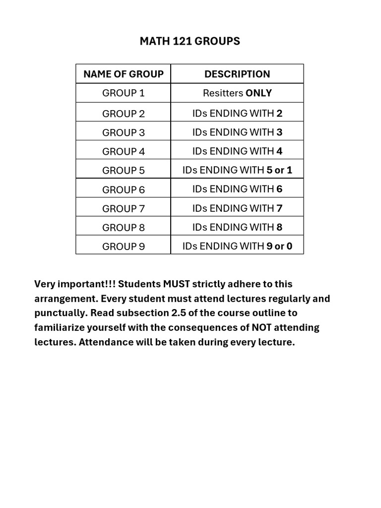 Math 121 Group Attendance Guidelines | PDF
