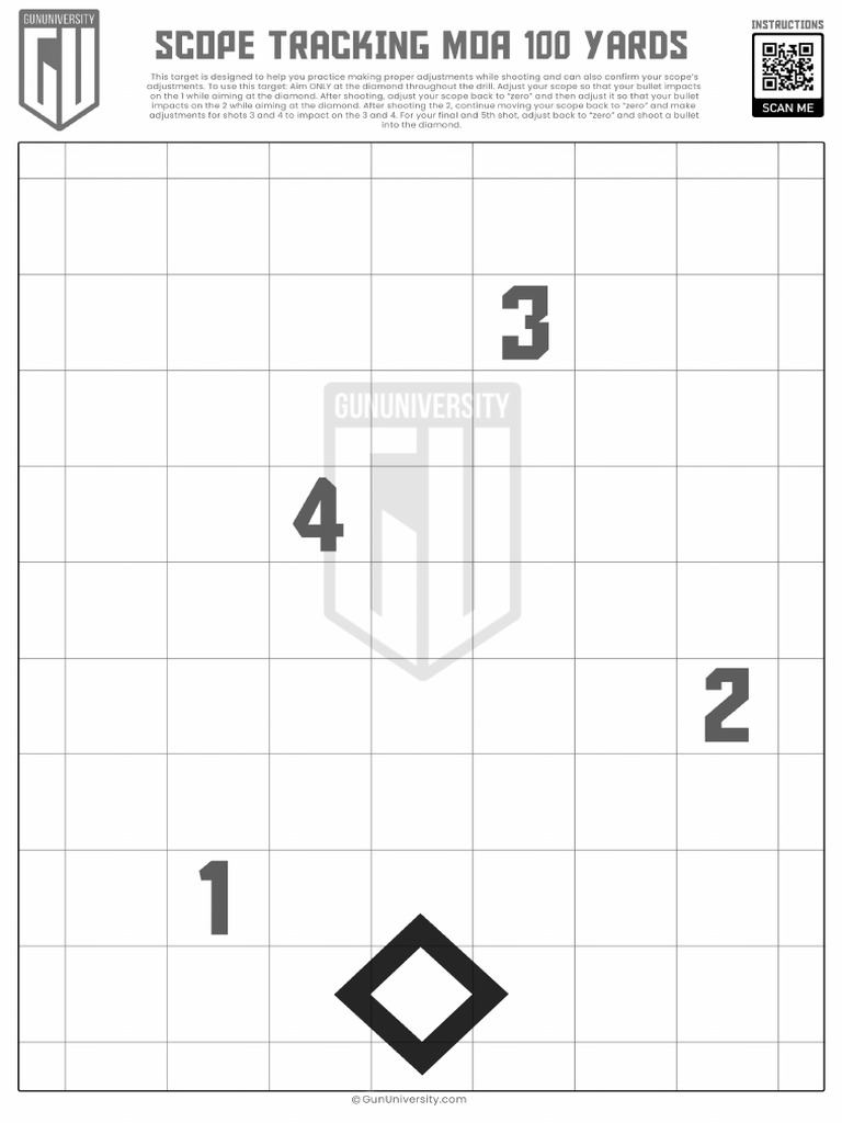 Scope Tracking MOA 100 Yards | PDF