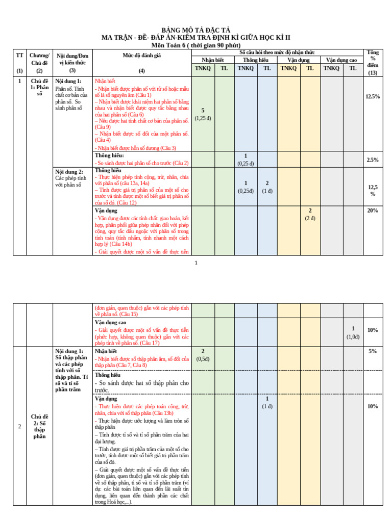 ĐỀ 13, MT, ĐA, TN 3 7 | PDF