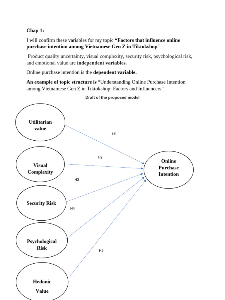 Factors Influencing Gen Z Online Purchases | PDF
