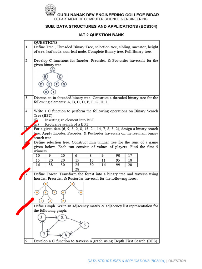 Data Structures & Applications Question Bank | PDF | Algorithms And ...