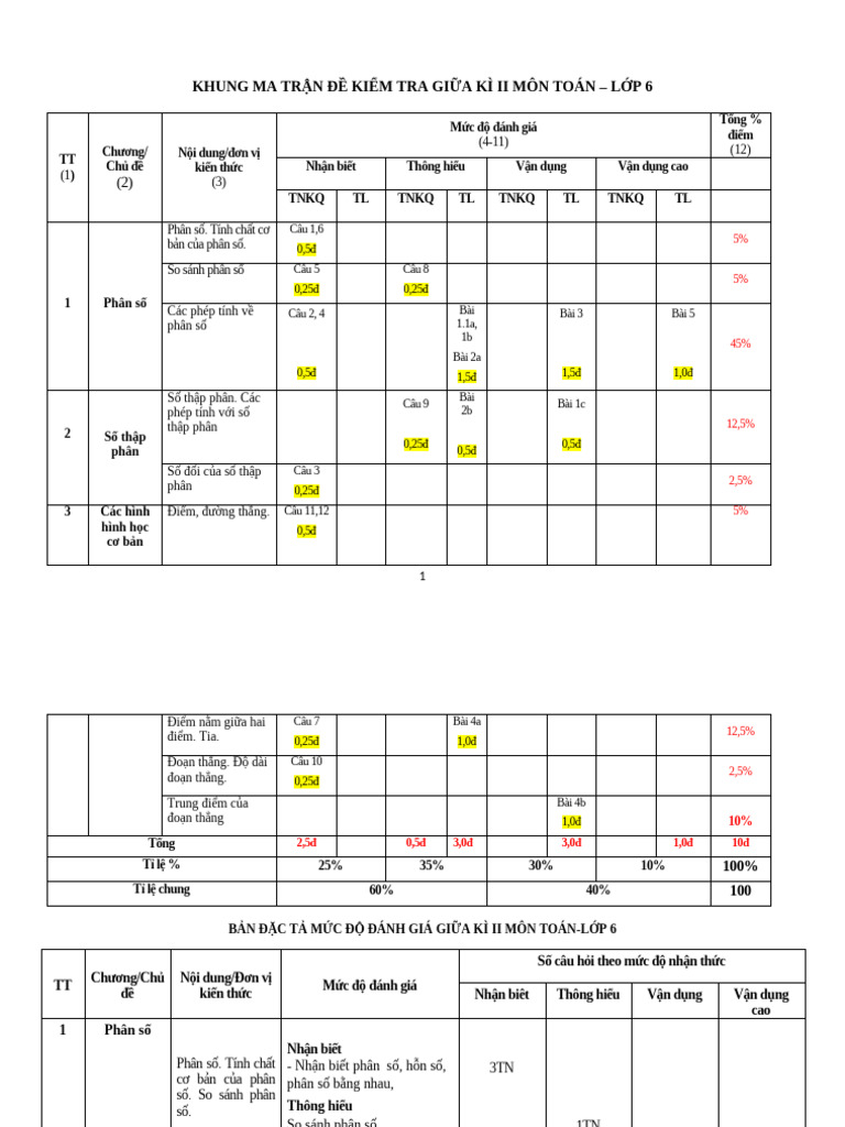 ĐỀ 21, MT, ĐA, TN 3 7 | PDF