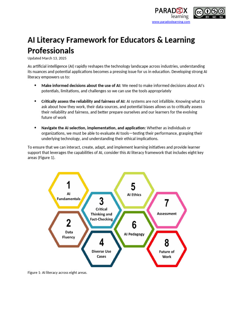 AI Literacy Framework for Educators | PDF | Artificial Intelligence ...