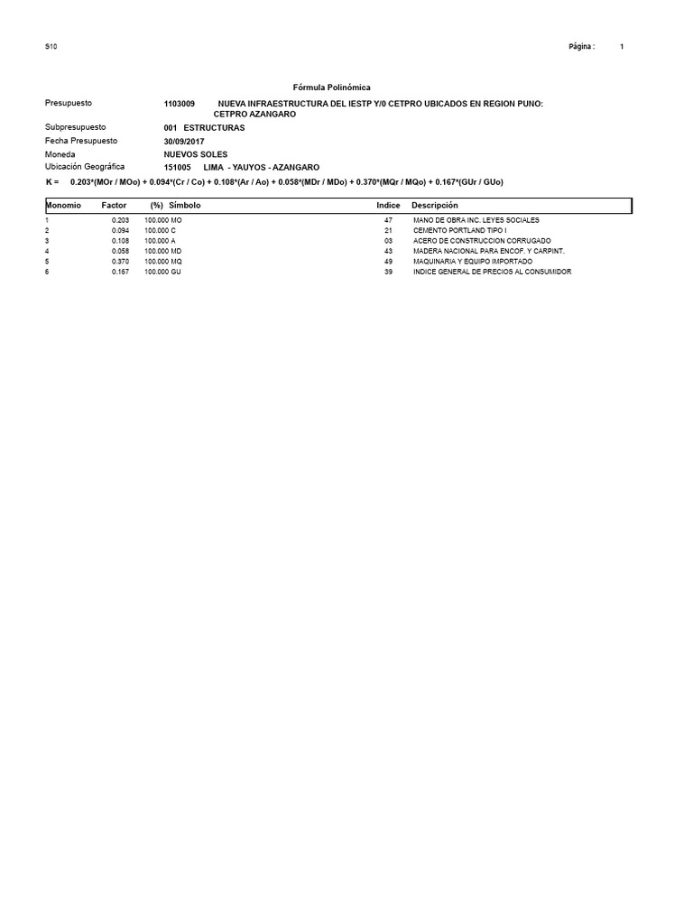 Presupuesto Infraestructura IESTP Puno | PDF