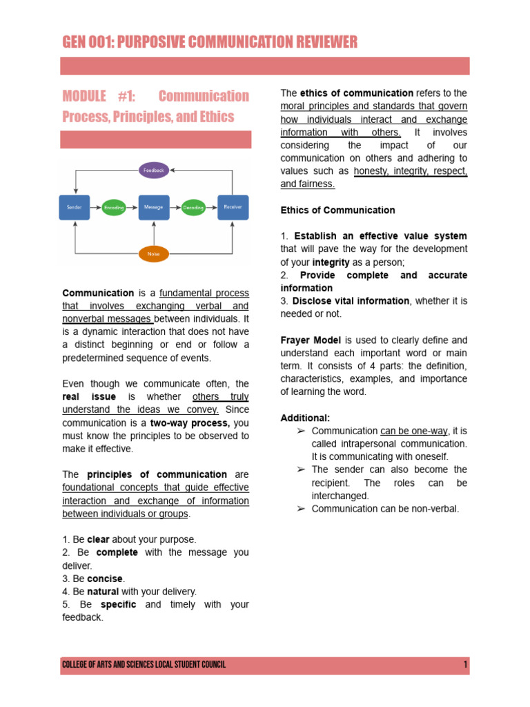 Purposive Communication Overview | PDF | Communication | Globalization