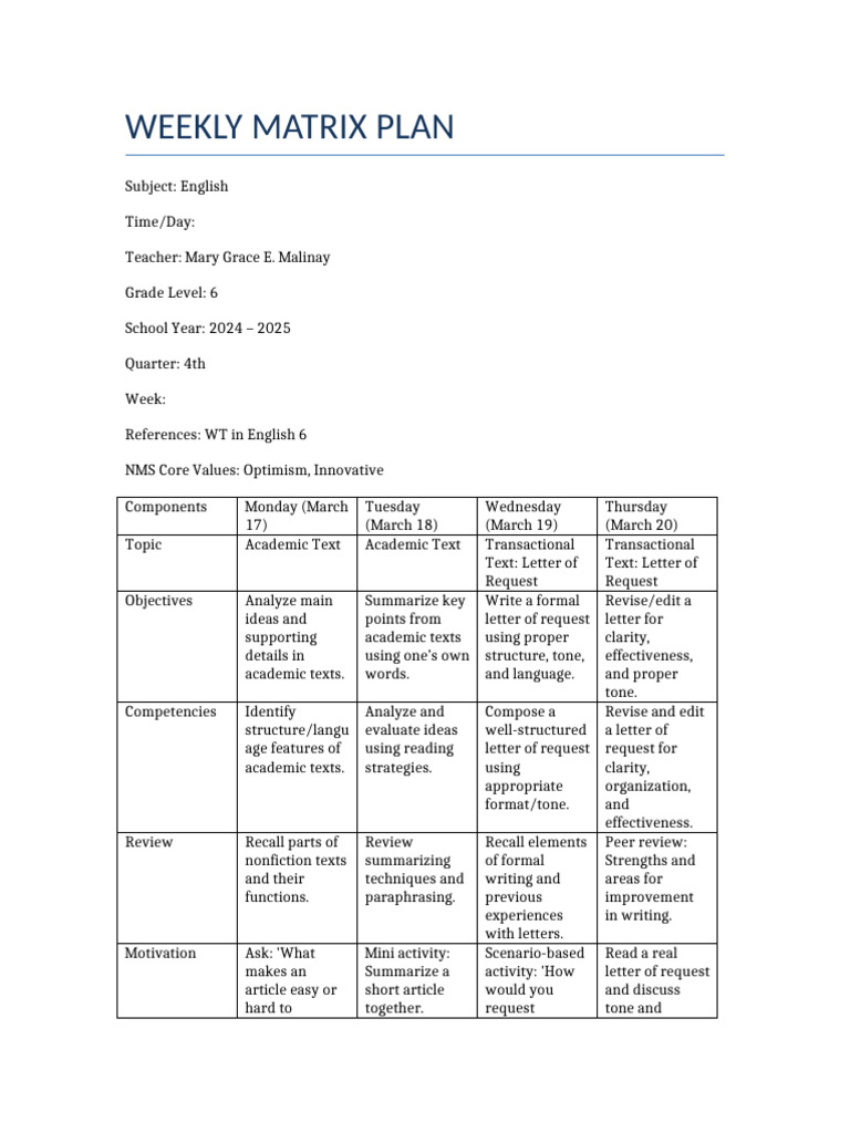 @G7_Matrix_Plan_March_17_20 | PDF | Writing | Behavior Modification
