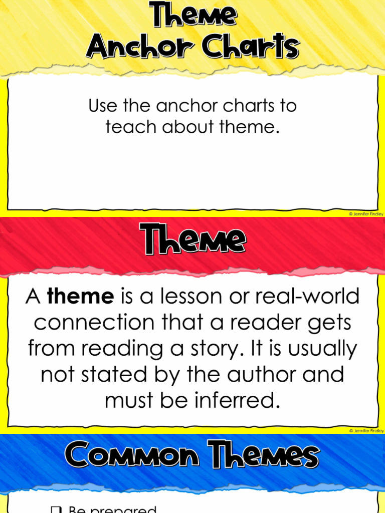 Theme Posters | PDF