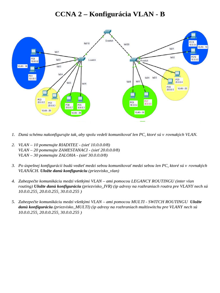 6 Pisomka VLAN Routing B (1) | PDF