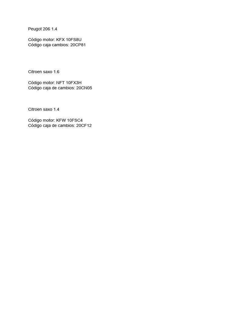 Códigos | PDF