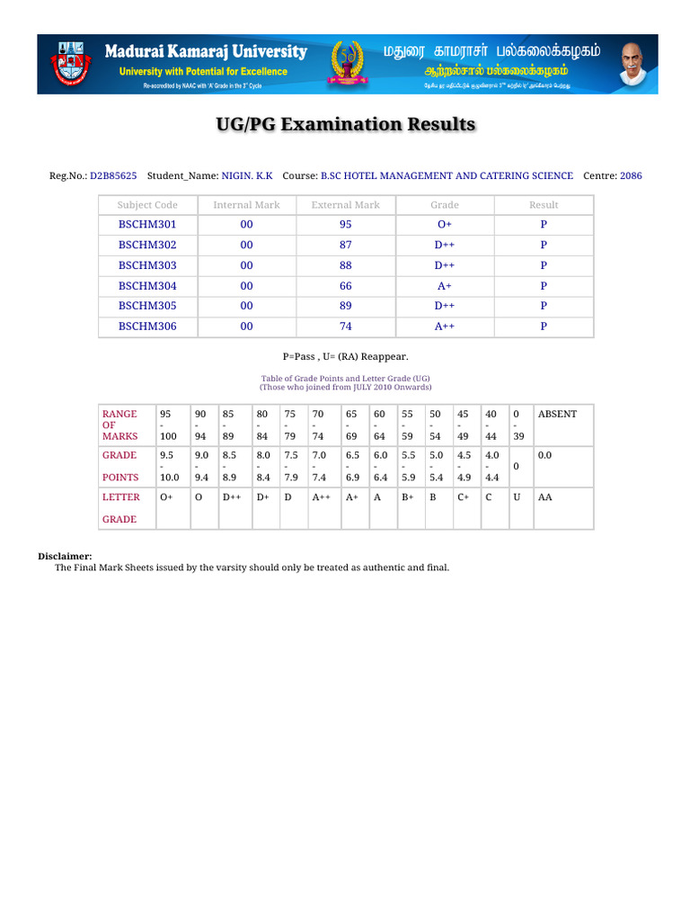 Nigin | PDF