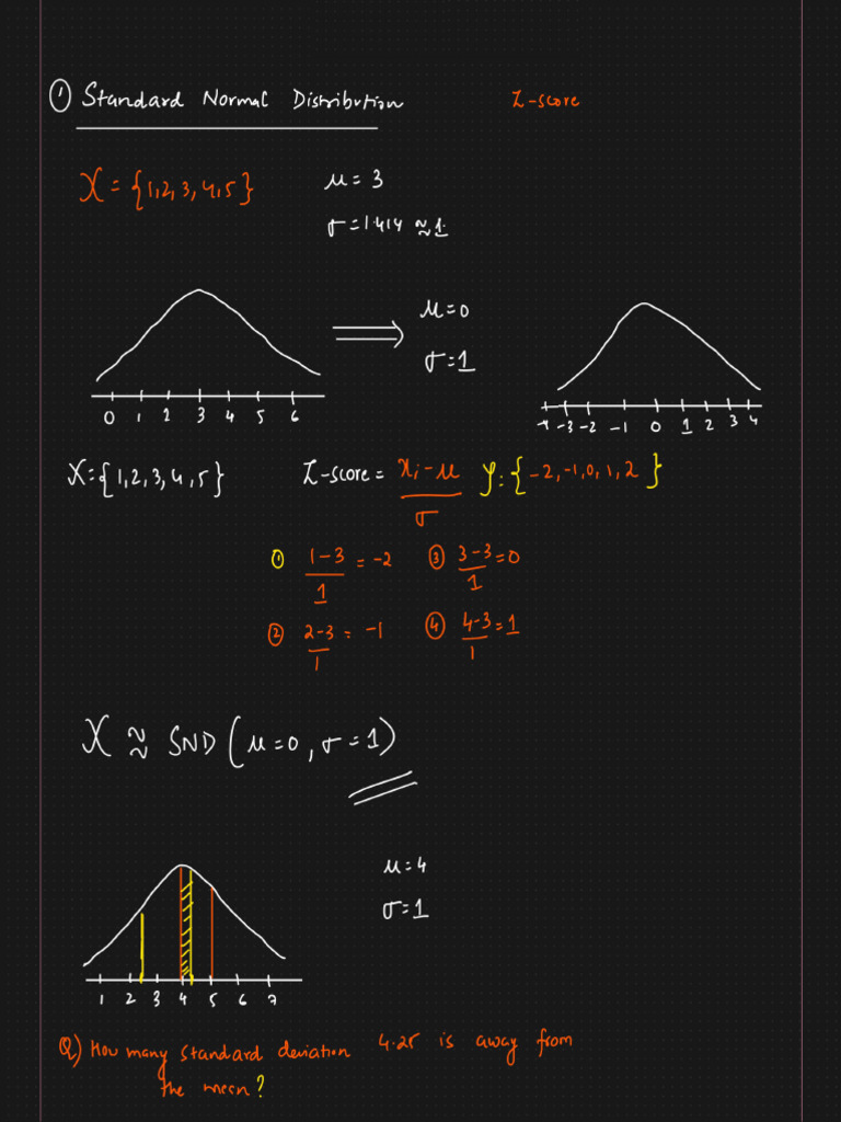 7 Standard+Normal+Distribution+and+Z+Score | PDF