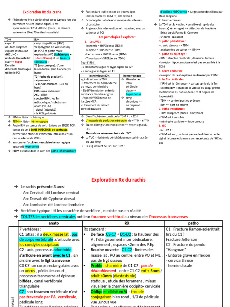 Imagerie du Crâne et Rachis: Guide Complet | PDF | Vertèbre | Thyroïde