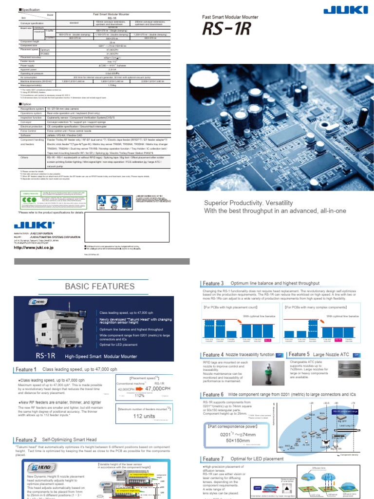Fast Smart Modular Mounter RS-1R Overview | PDF