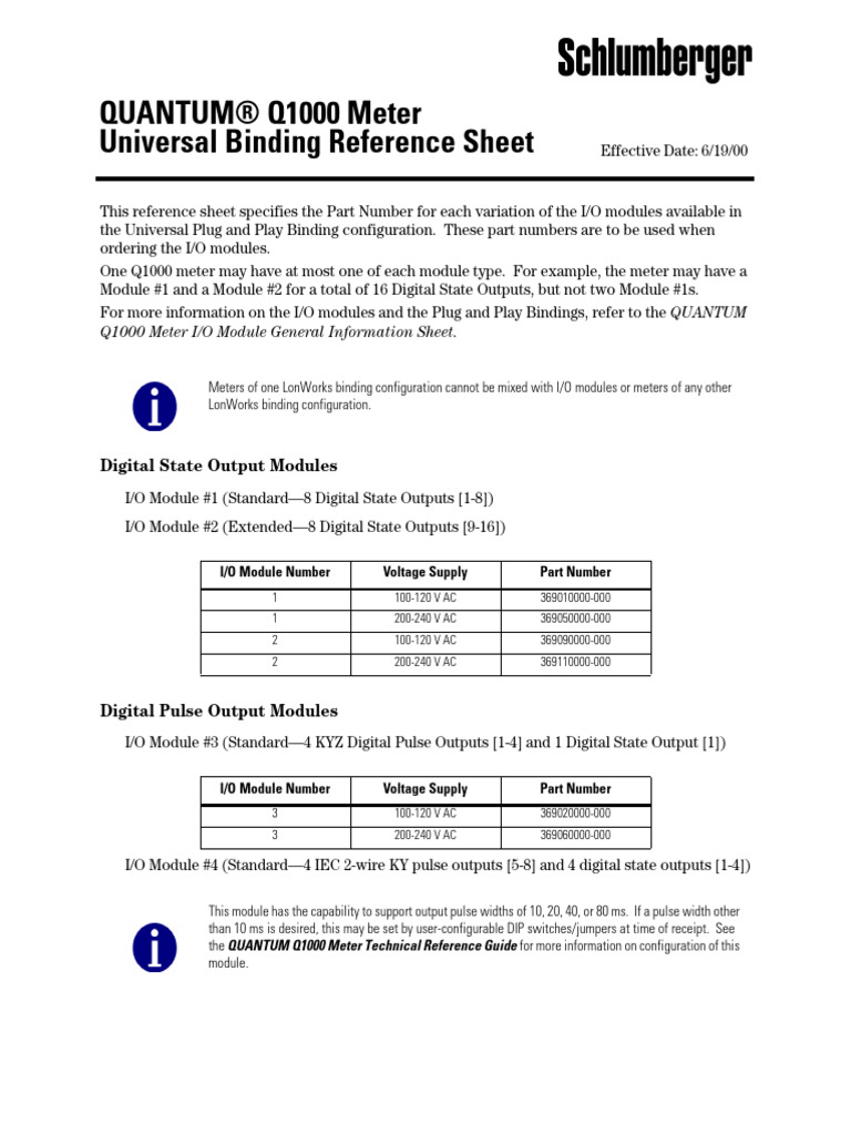 QUANTUM Q1000 I/O Modules Part Numbers | PDF | Electrical Engineering ...