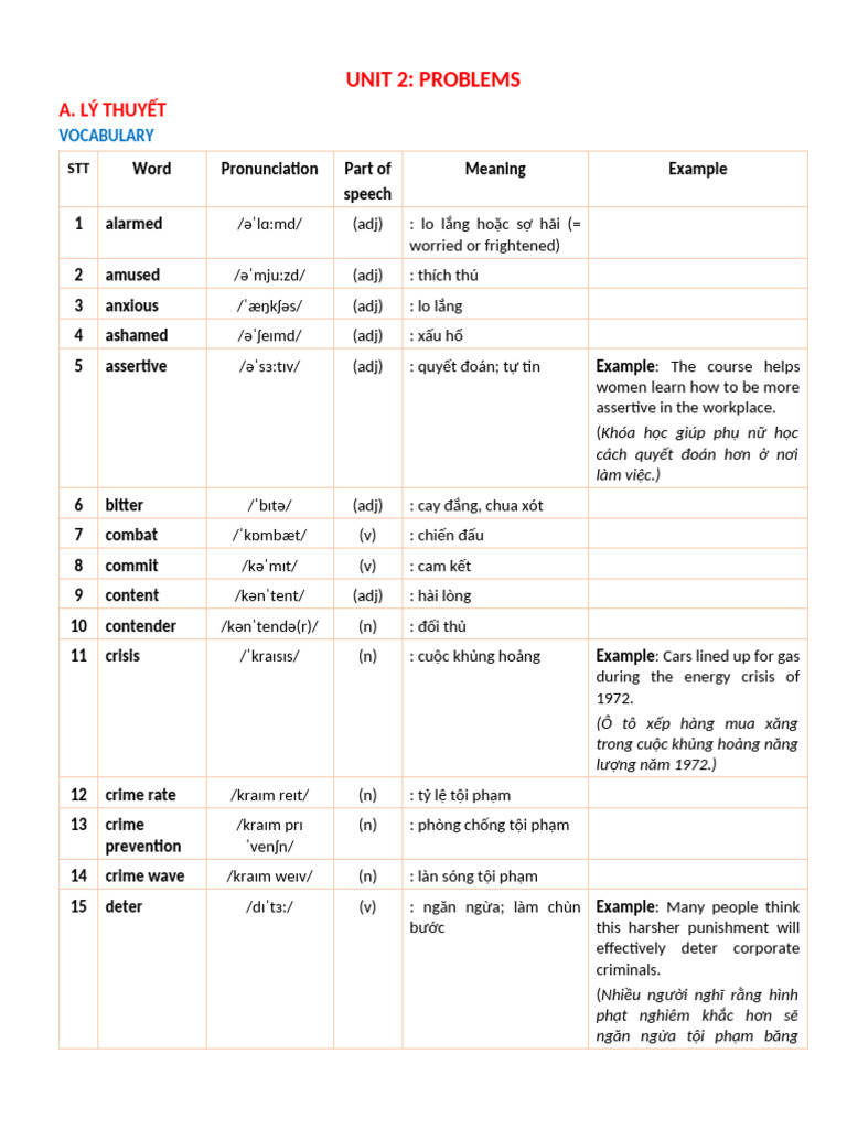 Unit 2 - Problems | PDF