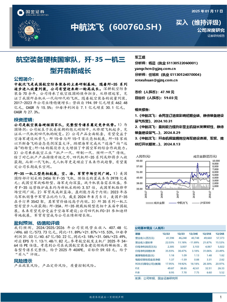 中航沈飞 | PDF