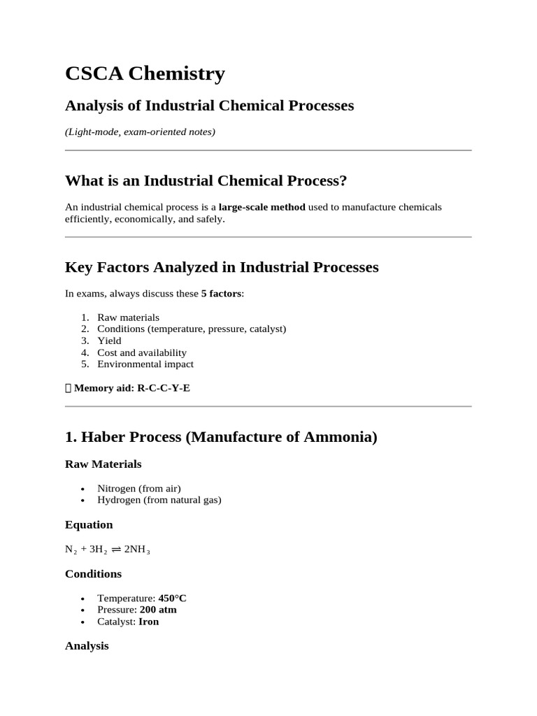 Industrial Chemical Processes Overview | PDF | Ammonia | Sulfuric Acid