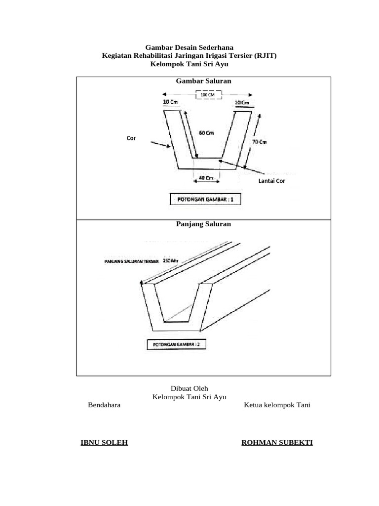Desain Rjit Setia Tani | PDF