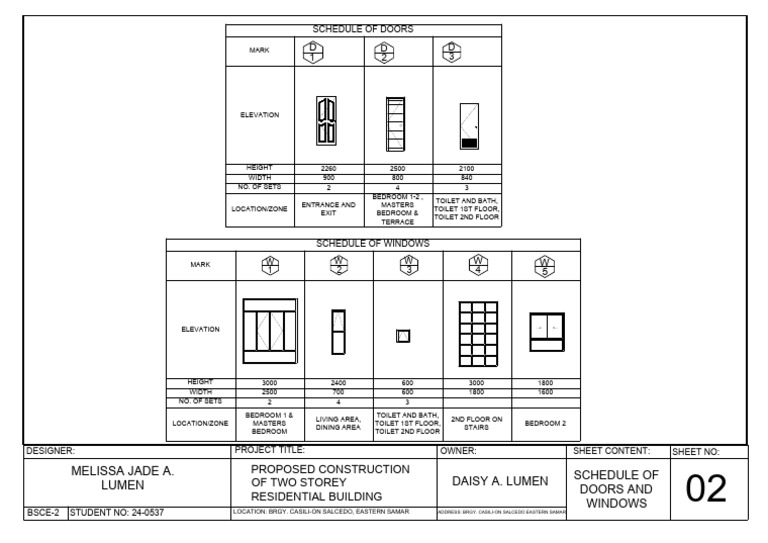 Schedule of Doors and Windows | PDF | Buildings And Structures ...
