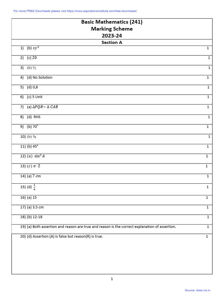 Basic Mathematics Marking Scheme 2023-24 | PDF | Mathematics | Geometry