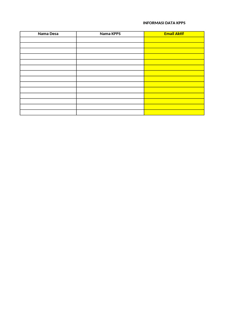 Informasi Data KPPS | PDF