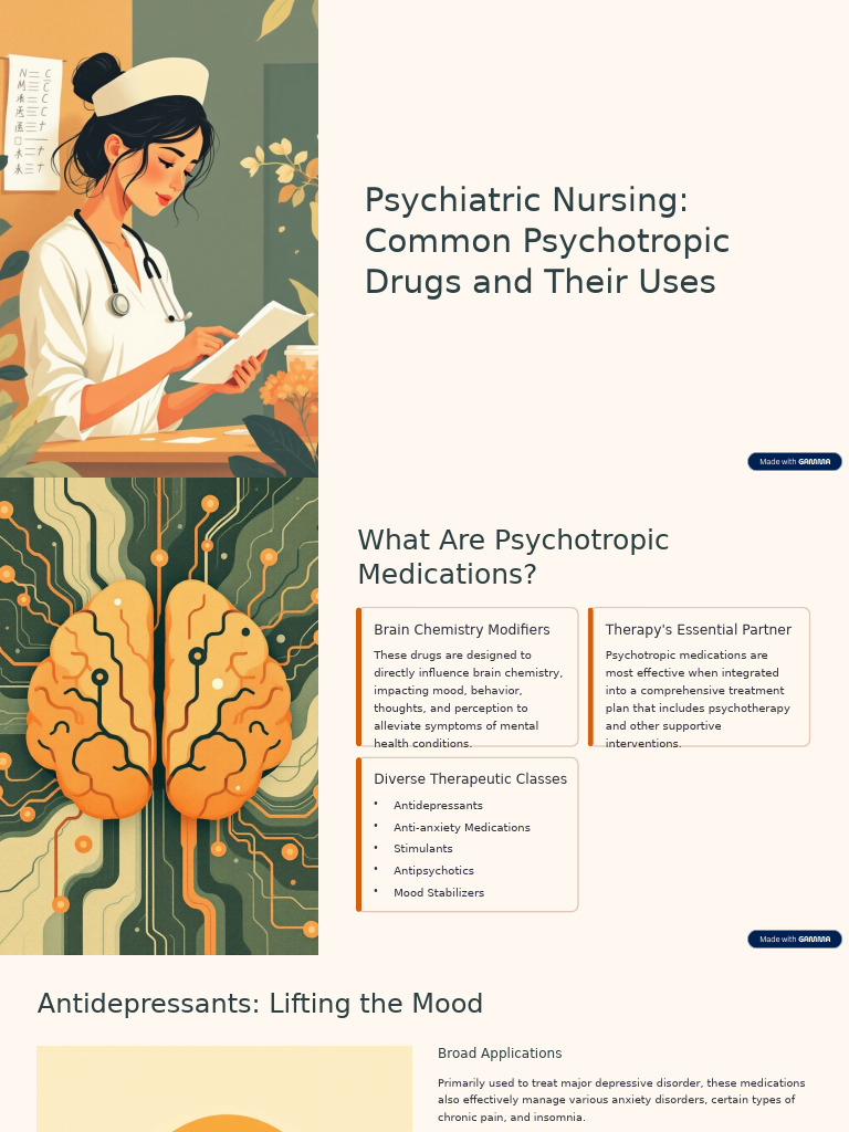 Psychiatric Nursing Common Psychotropic Drugs and Their Uses | PDF ...