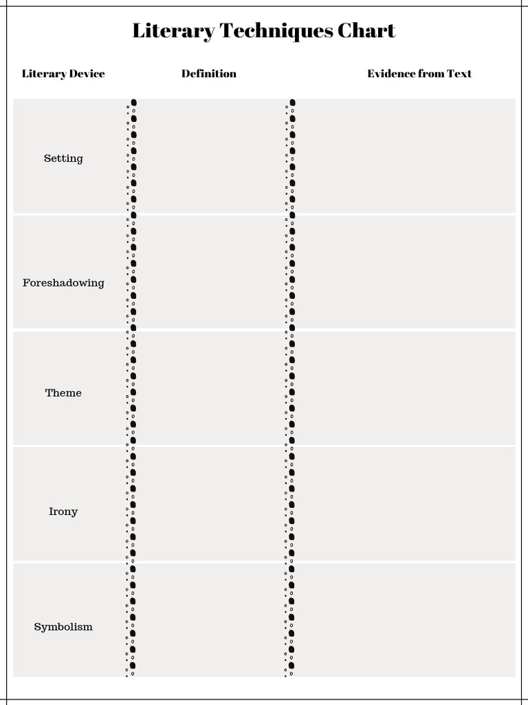 The Lottery Literary Techniques | PDF