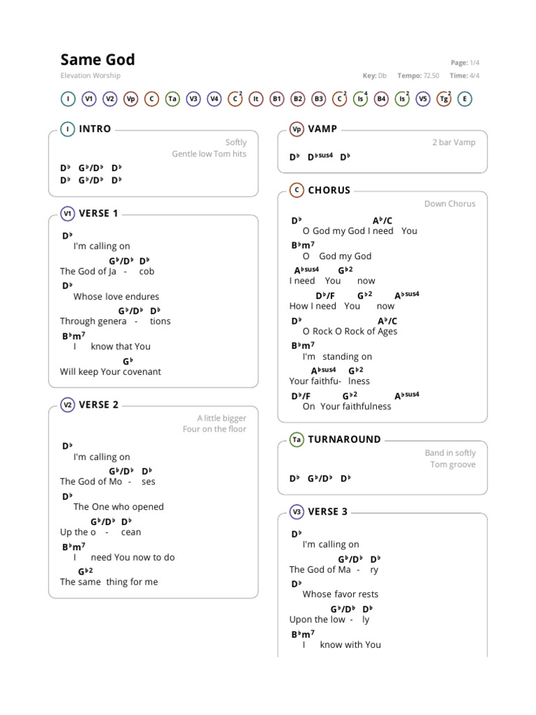 Same God Lyrics by Elevation Worship | PDF