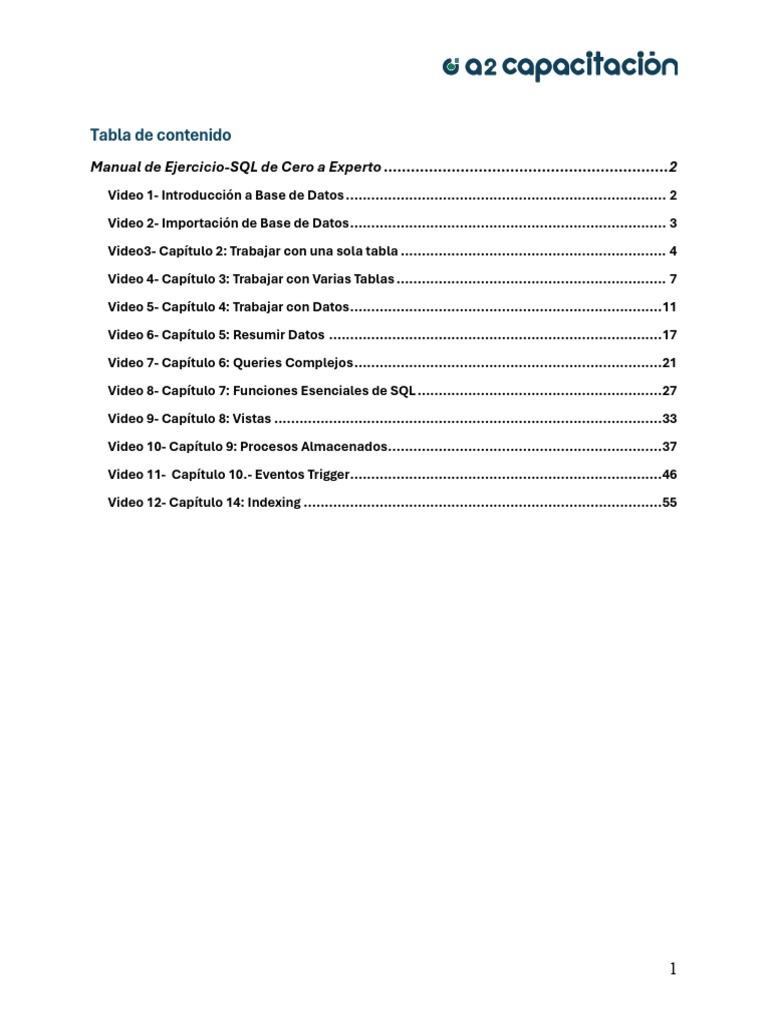Manual SQL: Ejercicios Prácticos | PDF | SQL | Bases de datos