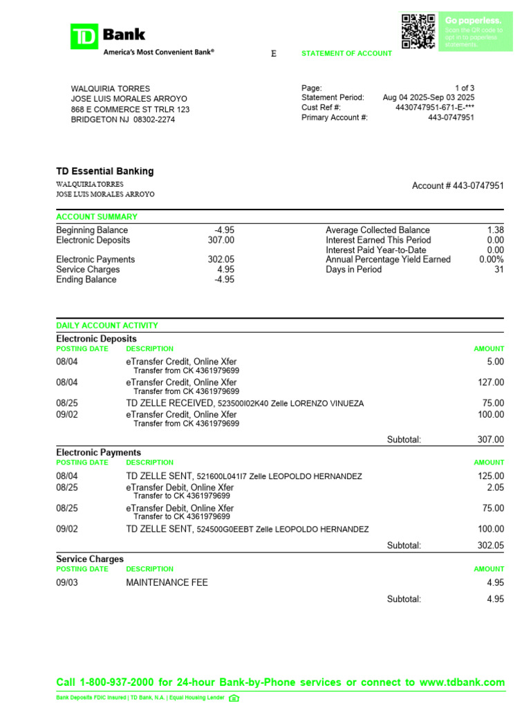 TD Bank Account Statement Summary | PDF | Credit Card | Debit Card