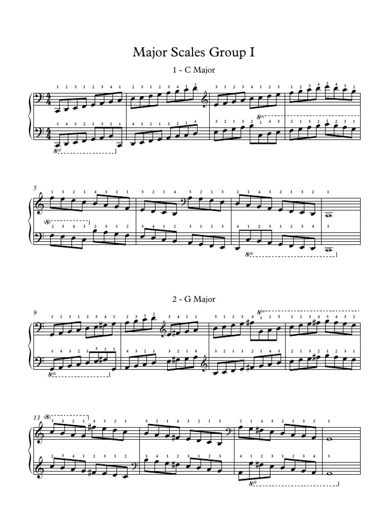 Piano 4 Octave Major Scales | PDF