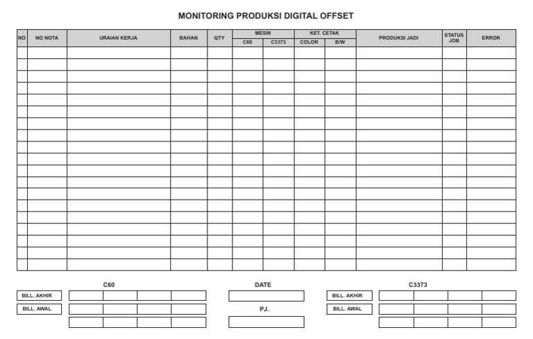Form Offset | PDF