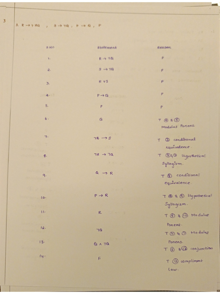Assignment 2 1 | PDF
