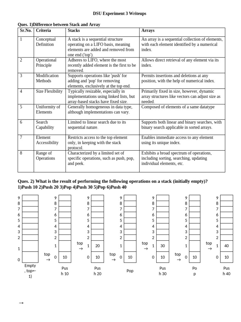 Dsu-Exp 3-Stack-Writeups | PDF | Computer Engineering | Data Management