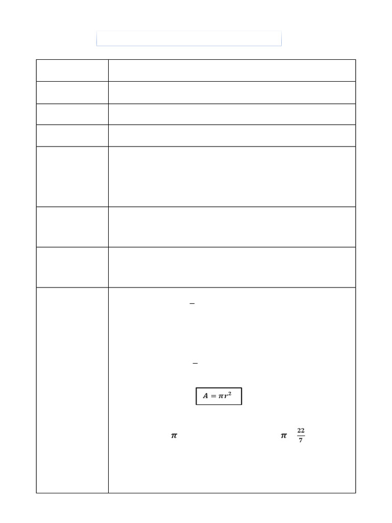 Math (Lesson Plan) | PDF | Circle | Area