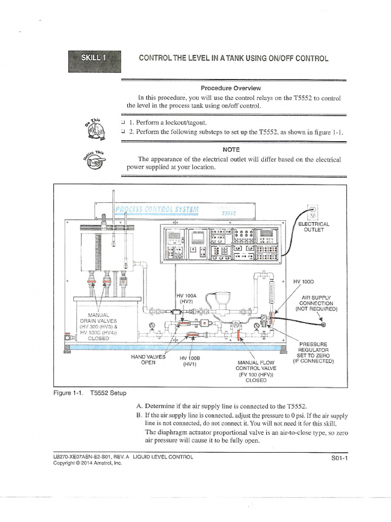 Control The Level Tank | PDF