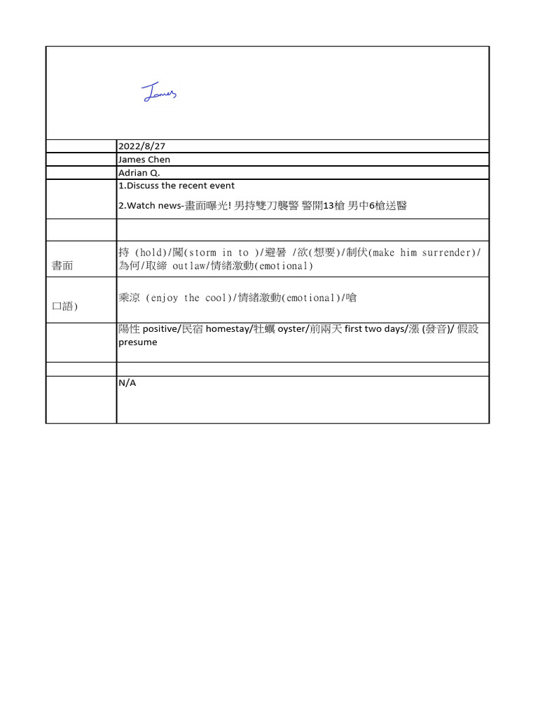 Adrian 0827 | PDF