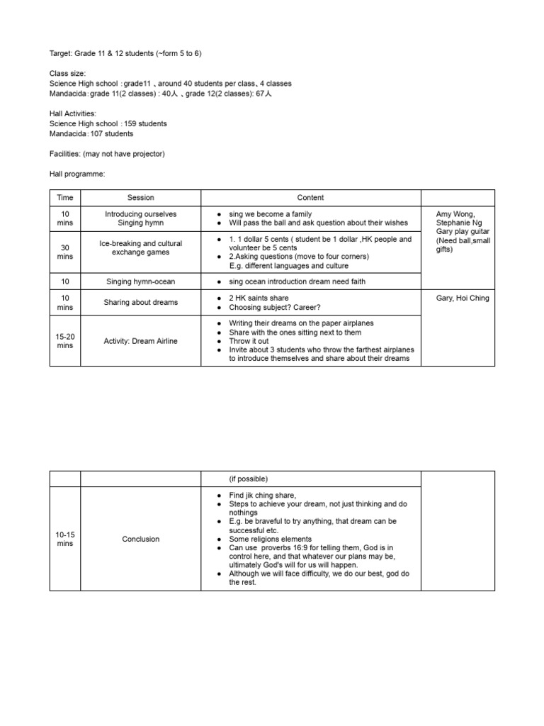 Engaging Activities for High School Students | PDF