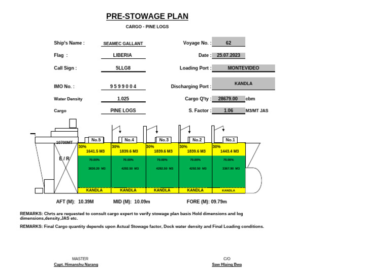 Pre - Stow - Plan - Voy - Mato Grosso To Santos Gmo Soy | PDF ...