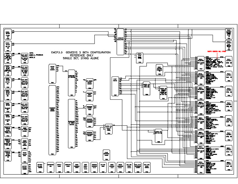 EMCP3 Blocks | PDF