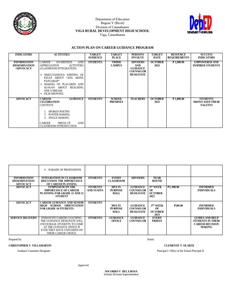 ACTION PLAN Career Guidance | PDF